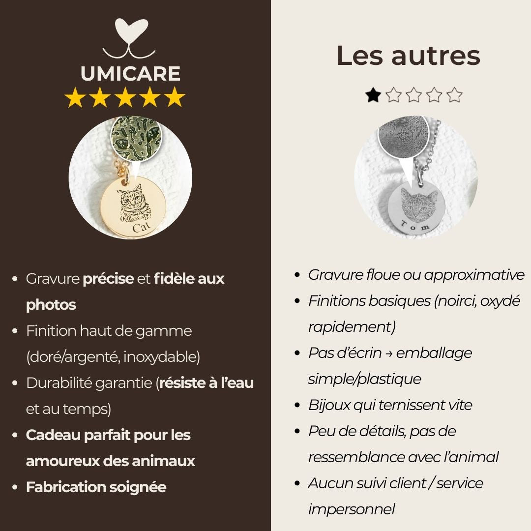 Collier lien sacré