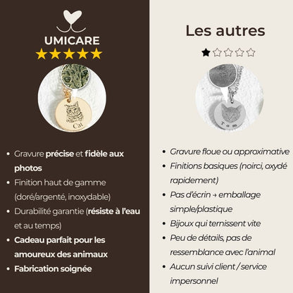 Collier lien sacré