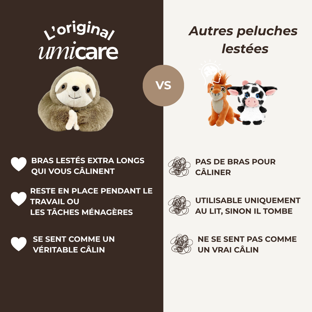 Votre compagnon réconfort